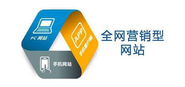 怎么建設(shè)一個(gè)營(yíng)銷型網(wǎng)站？